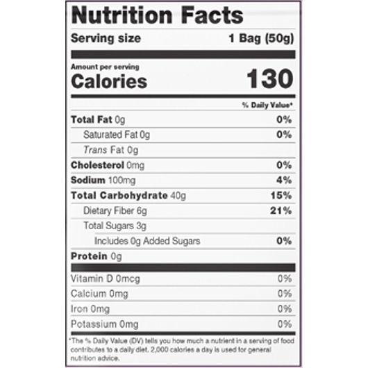 Product gallery 3722402