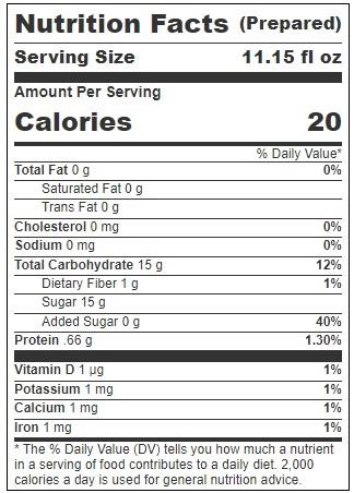 Product gallery 3629255