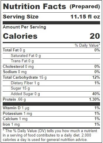 Product gallery 3625937