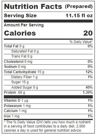 Product gallery 3625943