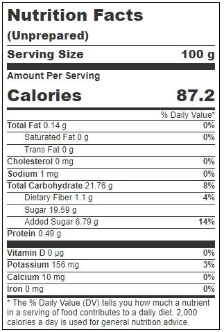 Product gallery 3596924