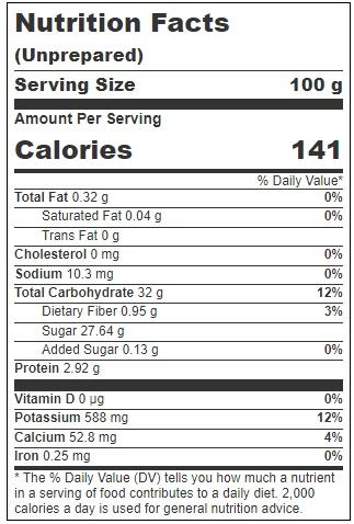 Product gallery 3596936