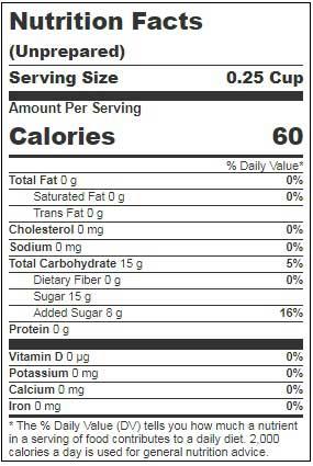 Product gallery 2792033