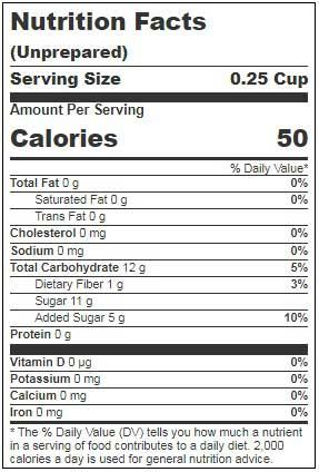 Product gallery 2564437