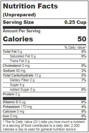 Product gallery 2559064