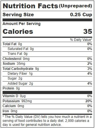 Product gallery 4435017