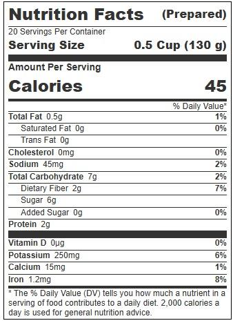 Product gallery 4203806