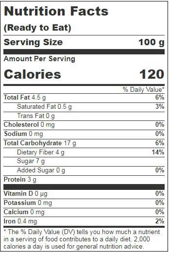 Product gallery 2653652