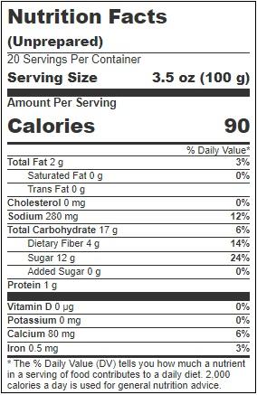 Product gallery 3377572