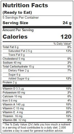 Product gallery 3629279