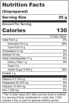 Product gallery 3203305