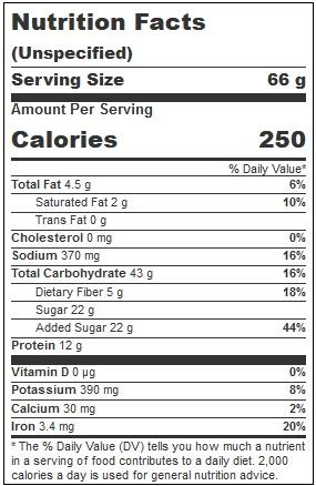 Product gallery 2526441