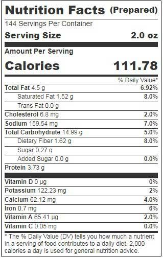 Product gallery 2570428