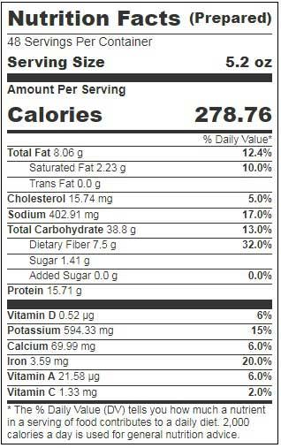 Product gallery 2570305