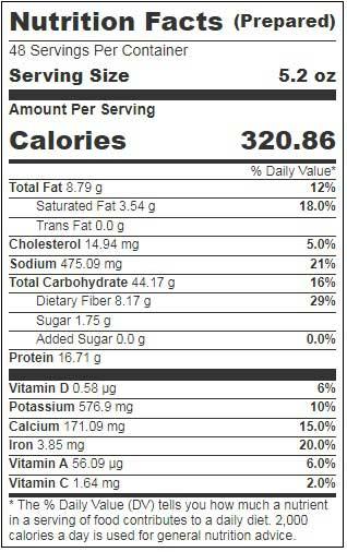 Product gallery 2570242