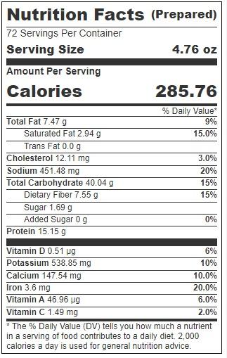 Product gallery 2777657