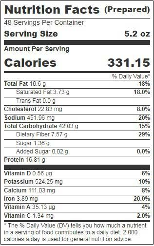 Product gallery 2570338