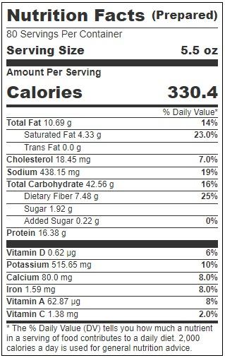 Product gallery 2775428