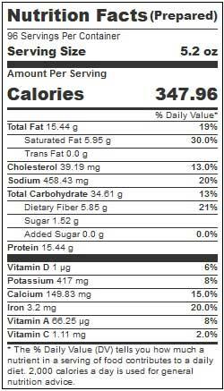 Product gallery 2569795