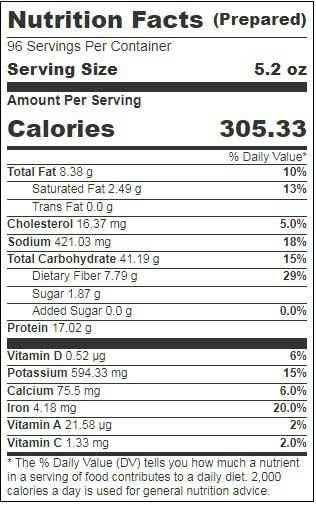 Product gallery 2570488