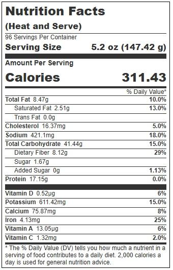 Product gallery 522800719