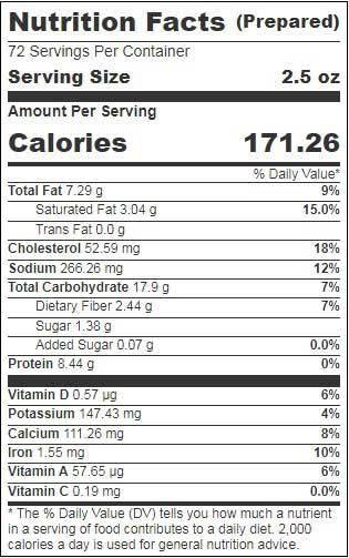 Product gallery 2570383