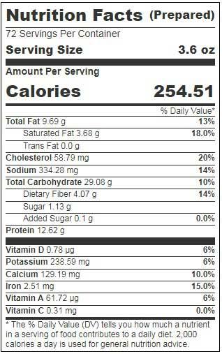 Product gallery 2570473