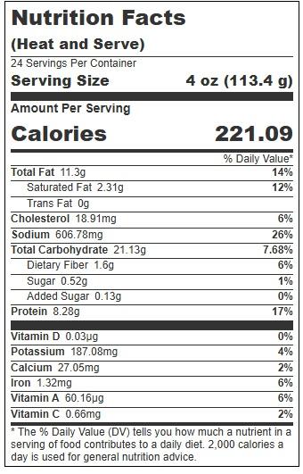 Product gallery 17598272