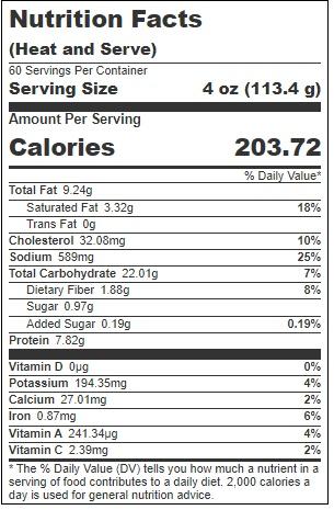 Product gallery 3771600