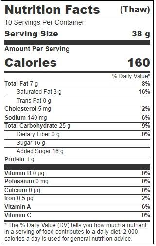 Product gallery 3203320