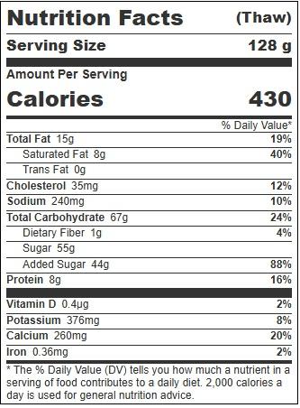 Product gallery 4656262