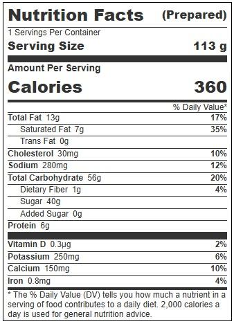 Product gallery 4656316