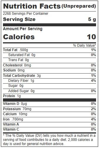 Product gallery 4203881