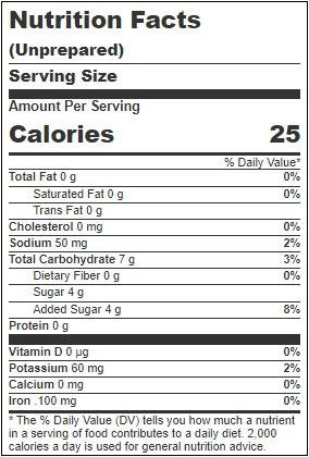 Product gallery 3626075