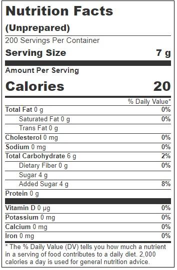 Product gallery 3631298