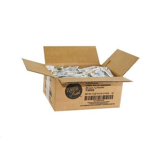 Product gallery 3603659