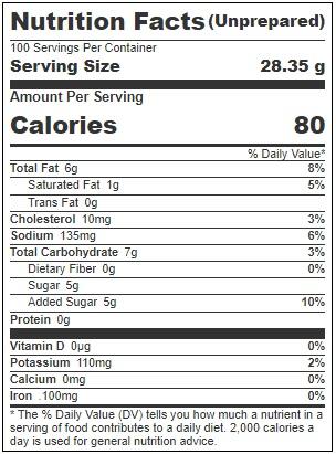 Product gallery 3703372