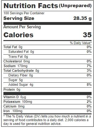 Product gallery 3722456