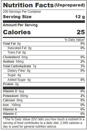 Product gallery 4202189