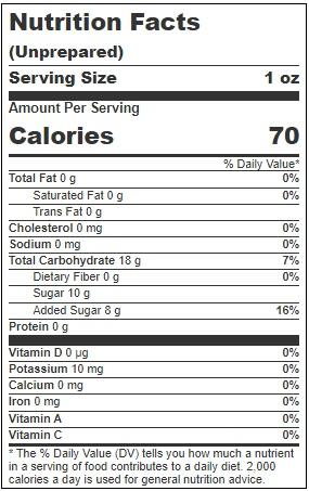 Product gallery 3124242