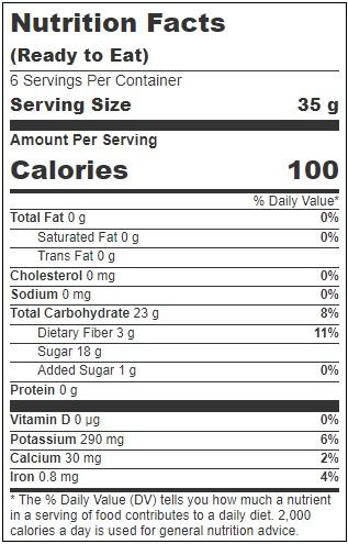 Product gallery 3624965