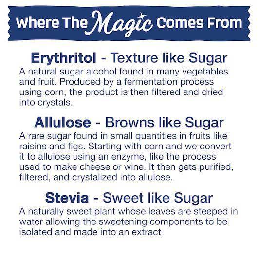 Product gallery 2767034