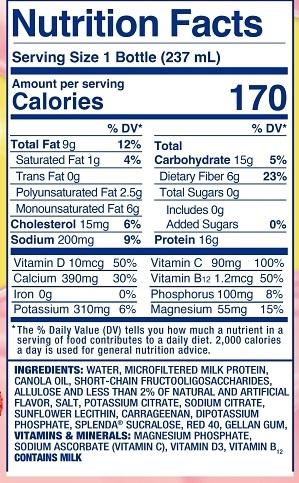 Product gallery 4466444