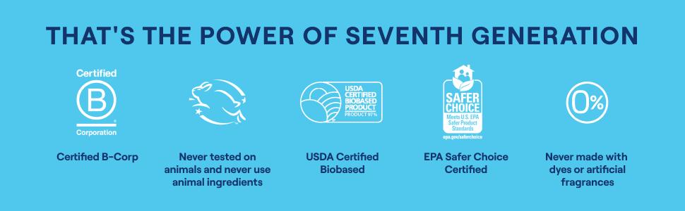 Product gallery 4196414