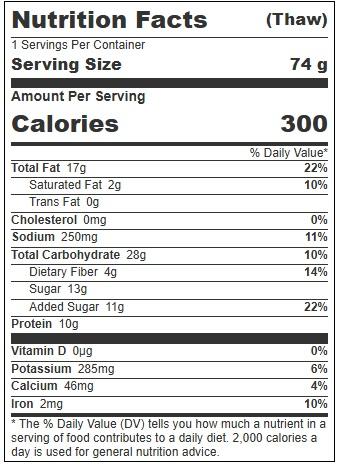 Product gallery 4430679