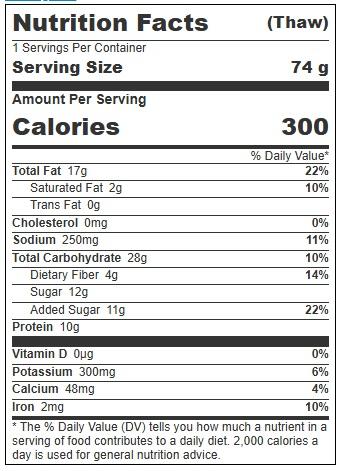 Product gallery 4430685