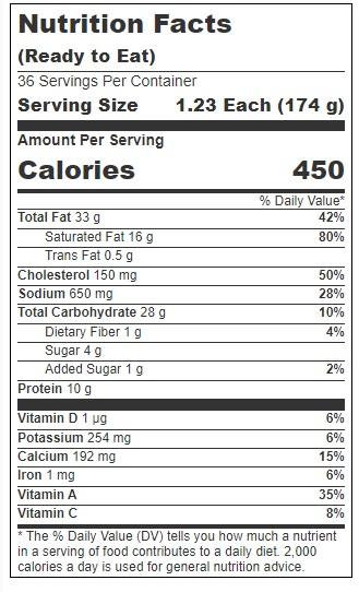 Product gallery 3370567