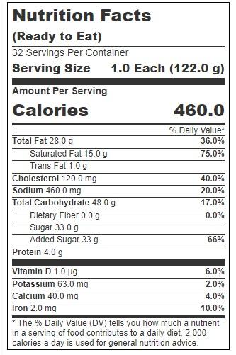 Product gallery 3364297