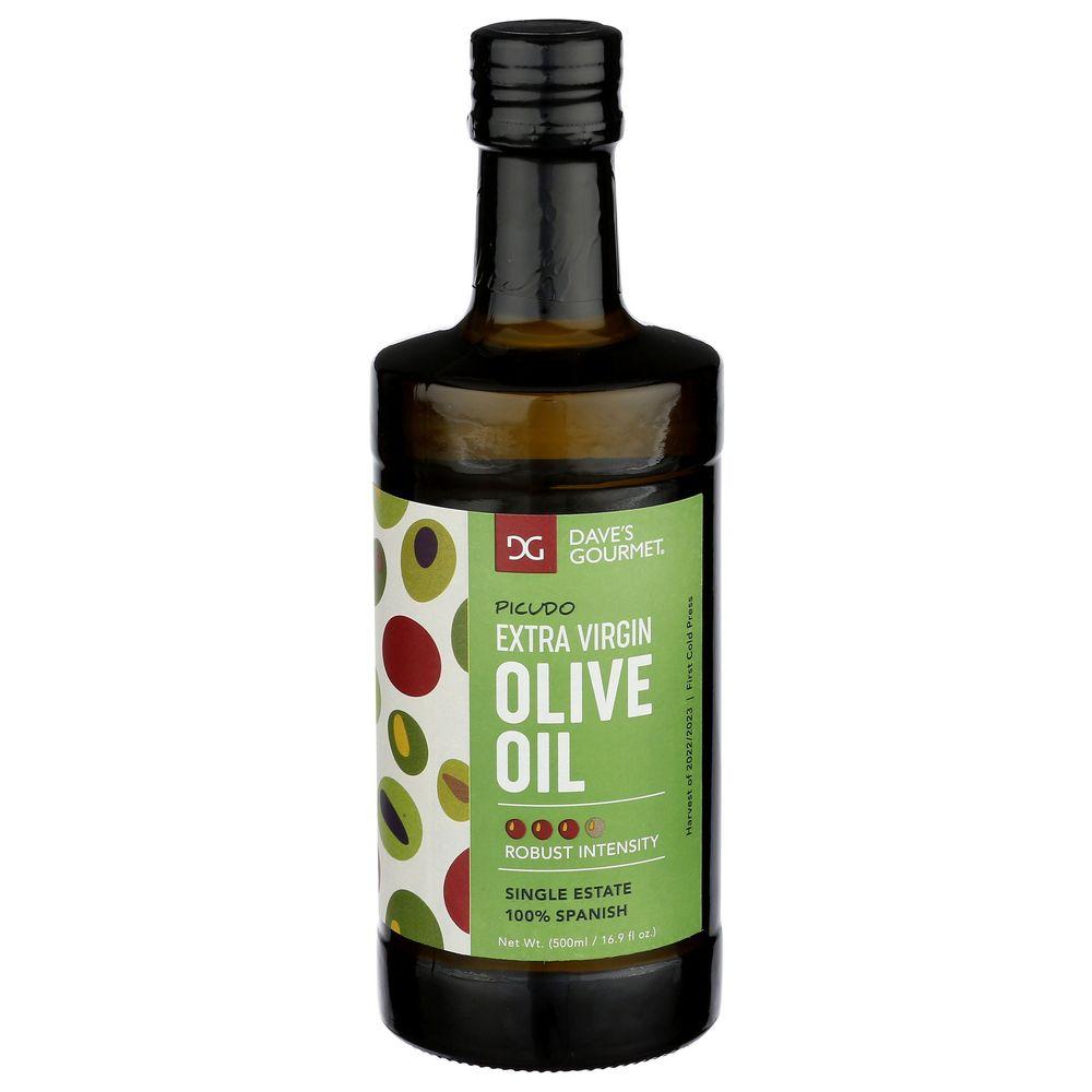 Product gallery 4635163