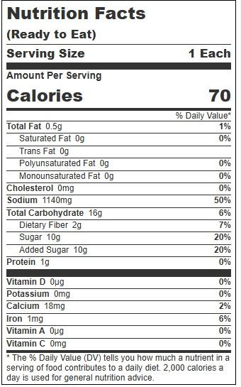 Product gallery 4212274